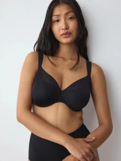 BMU ILLUSION CURVE